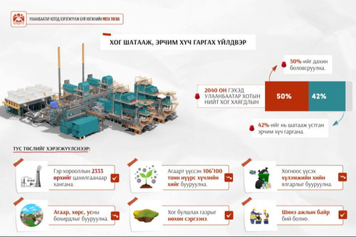 Ирэх онд хог шатааж, эрчим хүч гаргах үйлдвэрийн барилга угсралтын ажлыг эхлүүлнэ